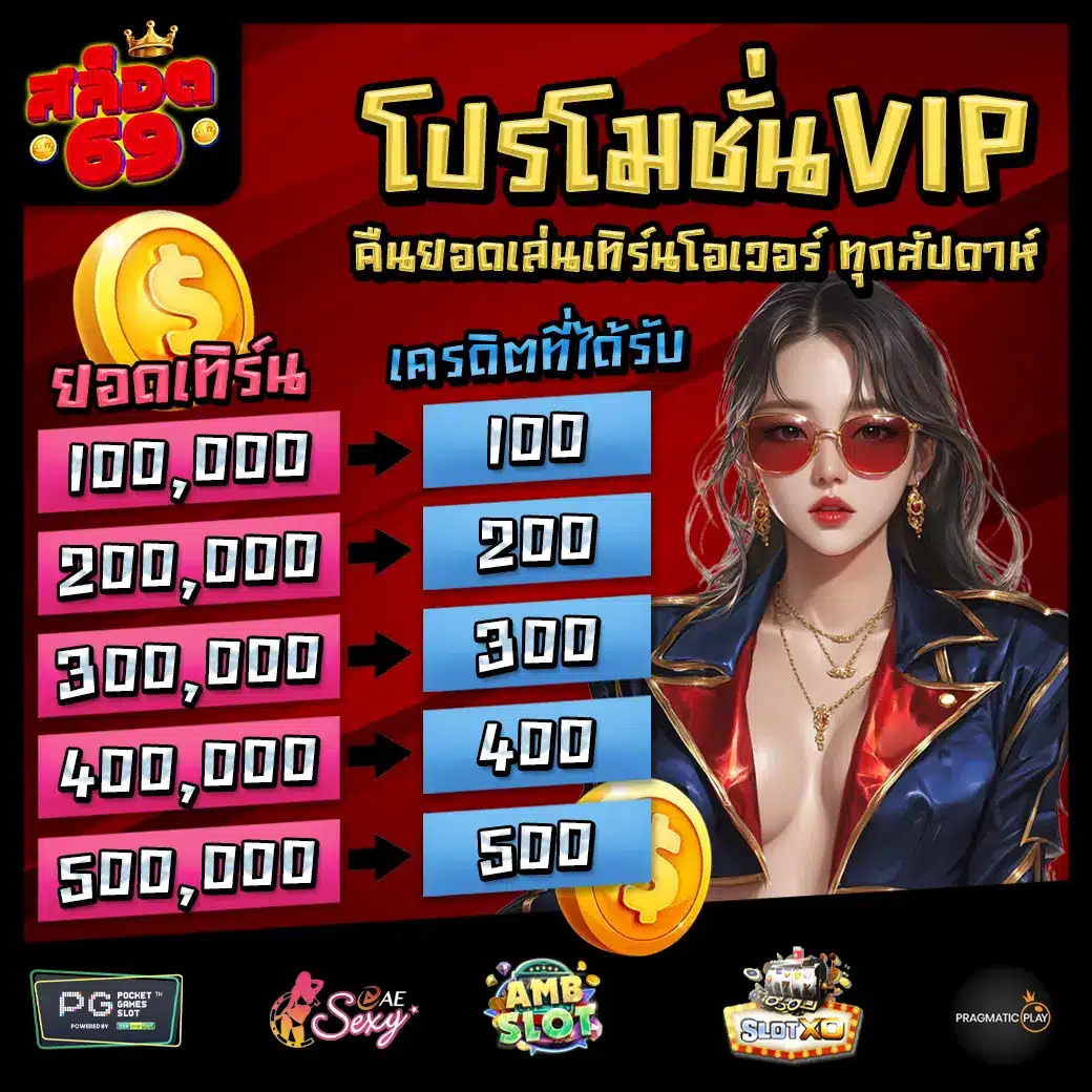 SLOT 69 Promotion 3 SLOT 69 Promotion 3